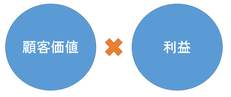 f:id:bump-rikuzyo:20171207114344p:plain f:id:bump-rikuzyo:20171207114344p:plain