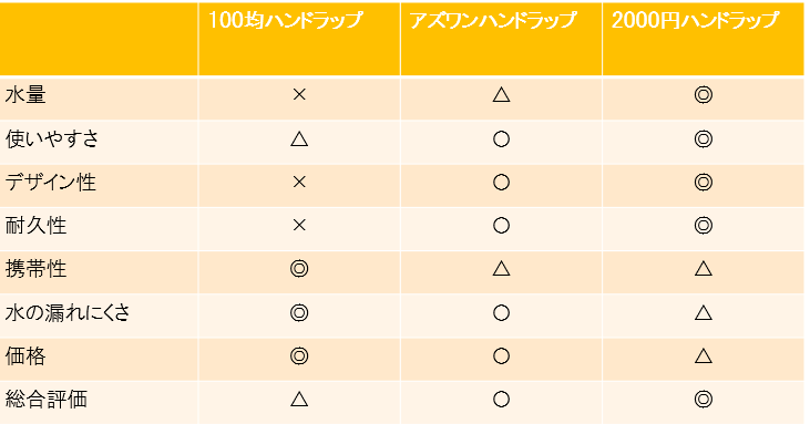 f:id:bump-rikuzyo:20180912124154p:plain f:id:bump-rikuzyo:20180912124154p:plain
