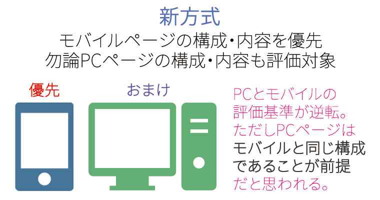 f:id:bumpmania:20161018110256j:plain