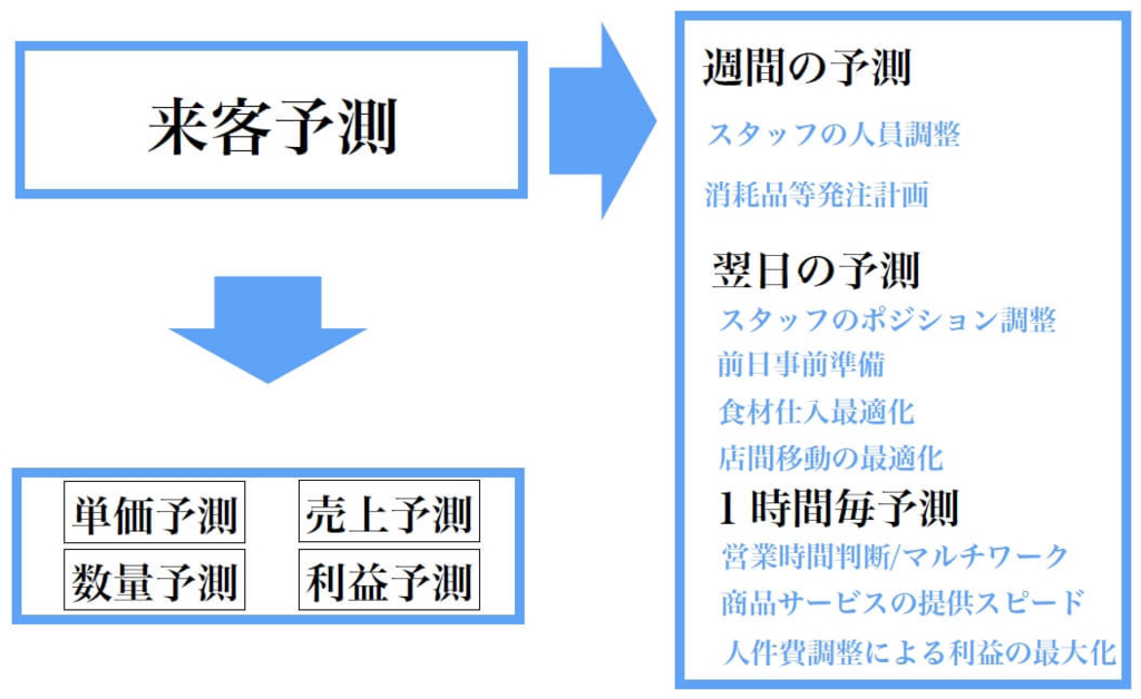 f:id:bumpmania:20180412101919j:plain f:id:bumpmania:20180412101919j:plain