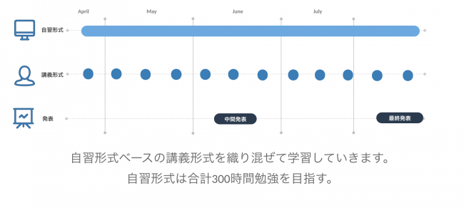 f:id:bumptakayuki65:20200524125924p:plain
