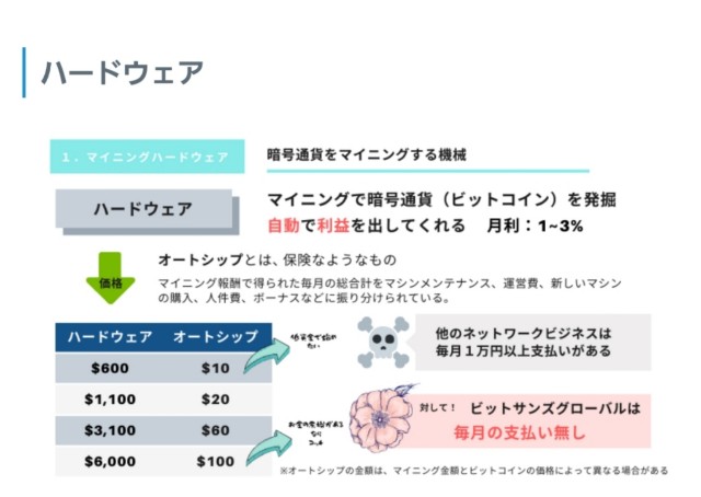 f:id:bunbun0426:20210327220110j:image f:id:bunbun0426:20210327220110j:image