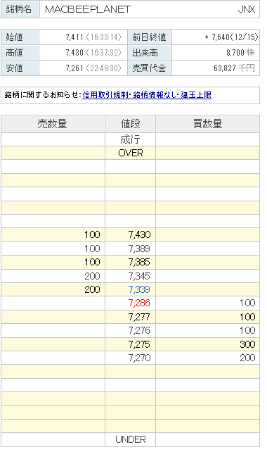 f:id:bunbunpu_ko:20211215234857p:plain