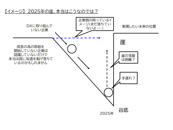 f:id:bunchanblog:20200515171451p:plain