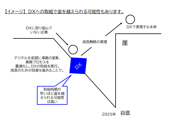 f:id:bunchanblog:20200515173012p:plain