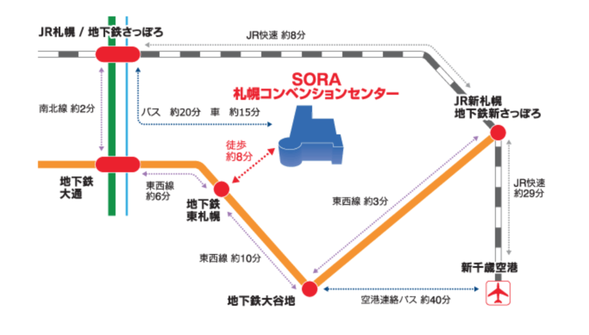 f:id:bunfree-sapporo:20210429185632p:plain