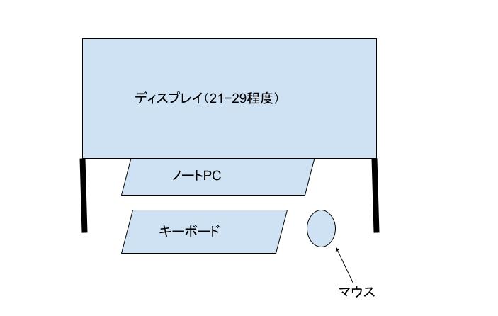 f:id:bungeling999:20210814121012j:plain