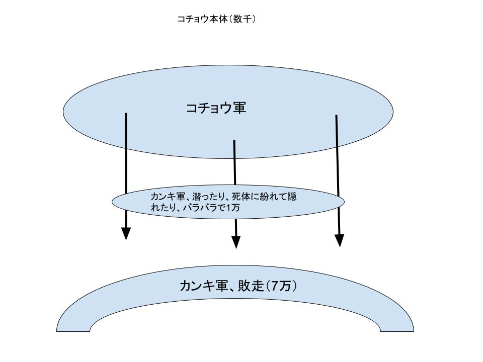 f:id:bungeling999:20210916213249j:plain