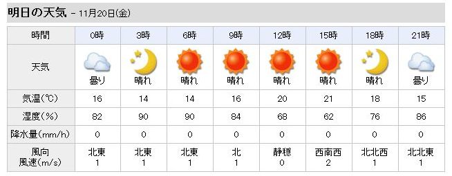 f:id:bungo618:20151119052548j:plain f:id:bungo618:20151119052548j:plain