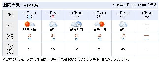 f:id:bungo618:20151119052557j:plain f:id:bungo618:20151119052557j:plain