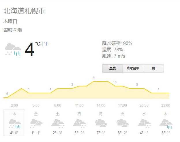 f:id:bungo618:20181122010749j:plain f:id:bungo618:20181122010749j:plain