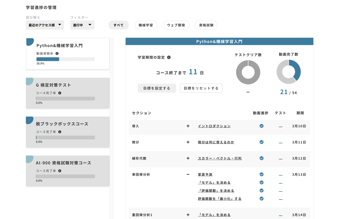 学習の進捗管理画面2