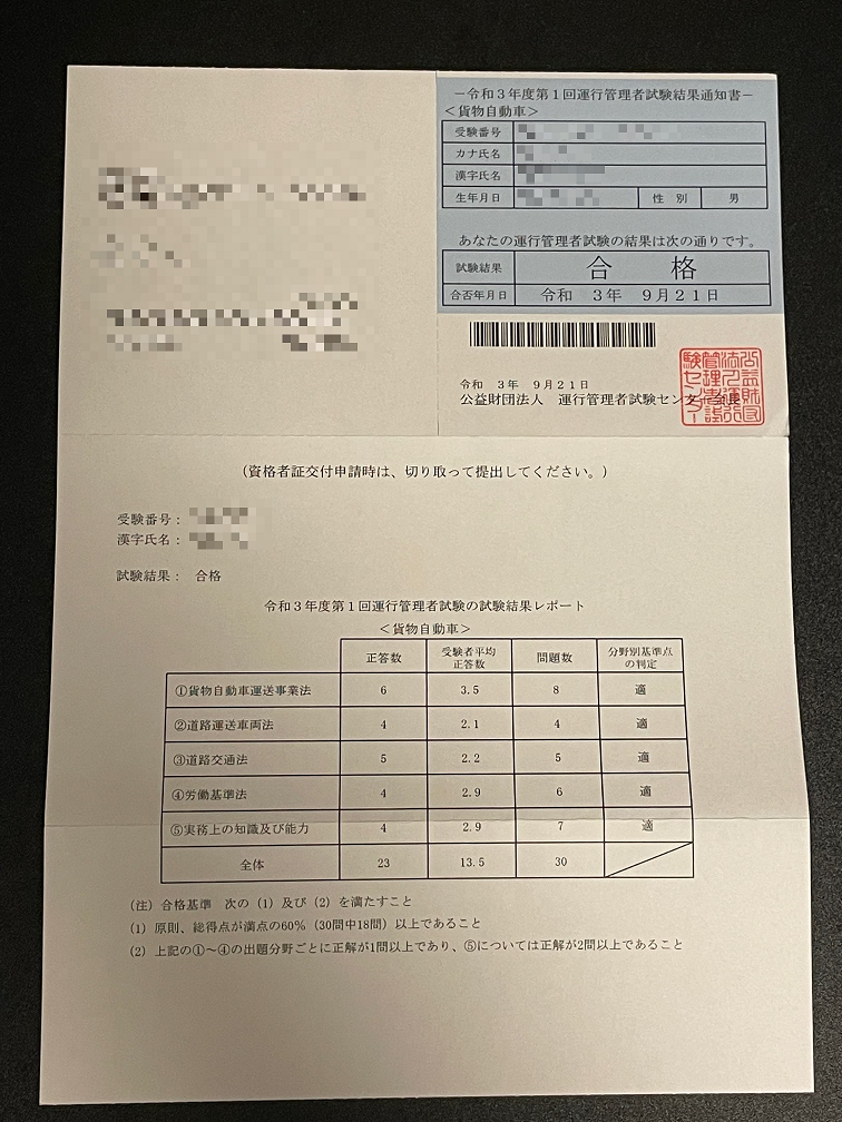 f:id:bunkeigatana:20210928102334p:plain