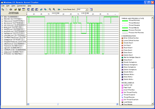 Kerneltracker6 Kerneltracker6