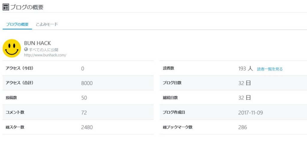 f:id:bunntinnmalu:20180201001356p:plain f:id:bunntinnmalu:20180201001356p:plain