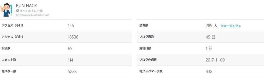 f:id:bunntinnmalu:20180411210747p:plain f:id:bunntinnmalu:20180411210747p:plain
