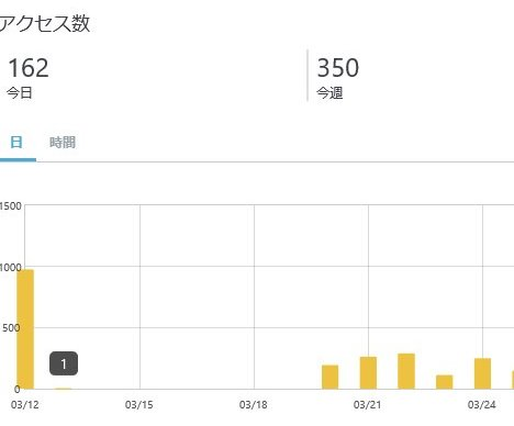 f:id:bunntinnmalu:20180411212714p:plain f:id:bunntinnmalu:20180411212714p:plain