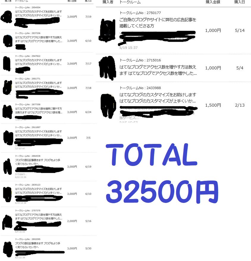 f:id:bunntinnmalu:20180721113750j:plain f:id:bunntinnmalu:20180721113750j:plain