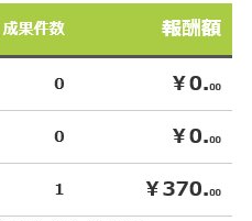 f:id:bunntinnmalu:20180726172622p:plain f:id:bunntinnmalu:20180726172622p:plain