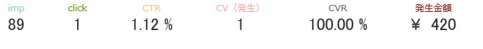 f:id:bunntinnmalu:20180726172632p:plain f:id:bunntinnmalu:20180726172632p:plain