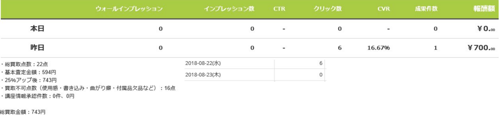 f:id:bunntinnmalu:20180823203535p:plain f:id:bunntinnmalu:20180823203535p:plain