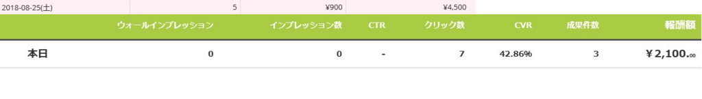 f:id:bunntinnmalu:20180825173948p:plain f:id:bunntinnmalu:20180825173948p:plain