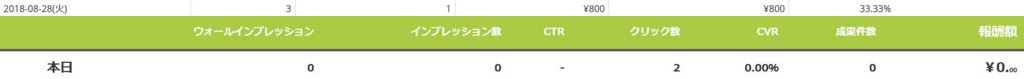f:id:bunntinnmalu:20180828211511p:plain f:id:bunntinnmalu:20180828211511p:plain