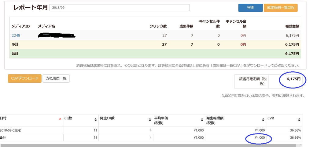 f:id:bunntinnmalu:20180903211703p:plain f:id:bunntinnmalu:20180903211703p:plain
