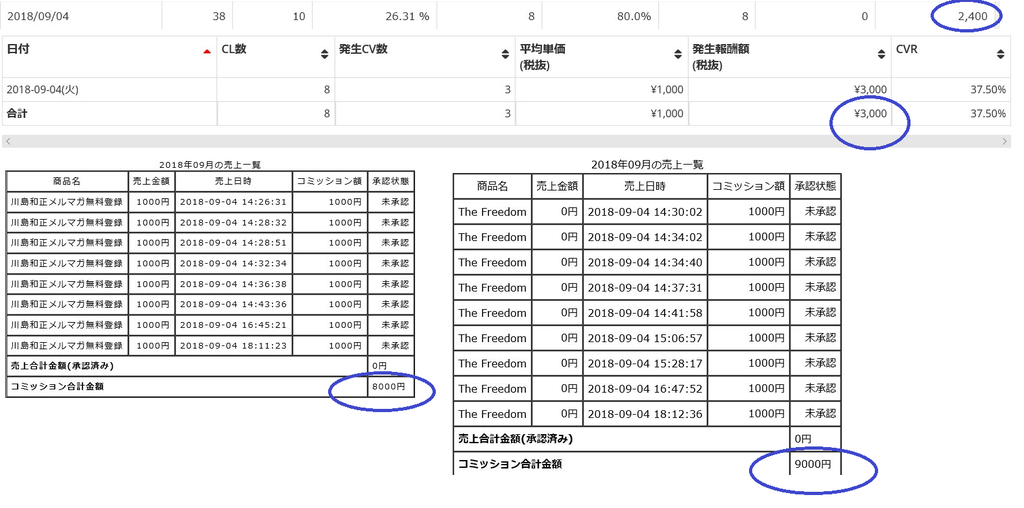 f:id:bunntinnmalu:20180904192844p:plain f:id:bunntinnmalu:20180904192844p:plain