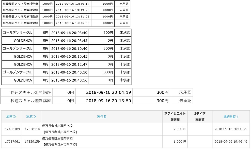 f:id:bunntinnmalu:20180916212808p:plain f:id:bunntinnmalu:20180916212808p:plain