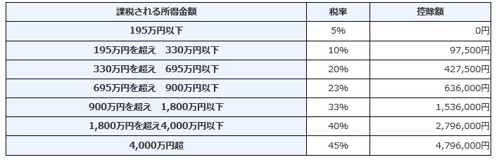 f:id:bunntinnmalu:20180924182545p:plain f:id:bunntinnmalu:20180924182545p:plain