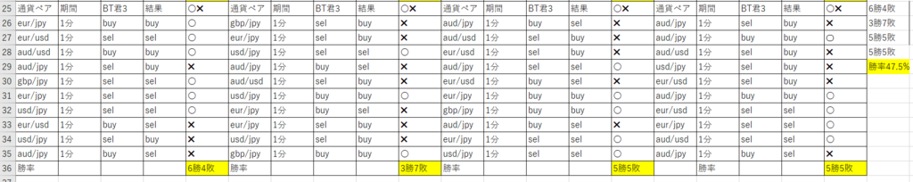 f:id:bunntinnmalu:20190215180723p:plain f:id:bunntinnmalu:20190215180723p:plain