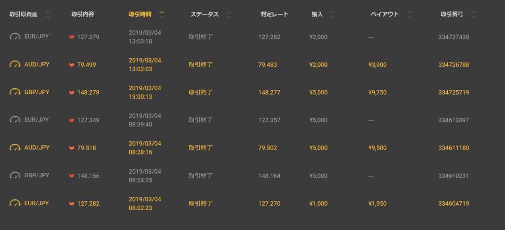 f:id:bunntinnmalu:20190304134153p:plain f:id:bunntinnmalu:20190304134153p:plain
