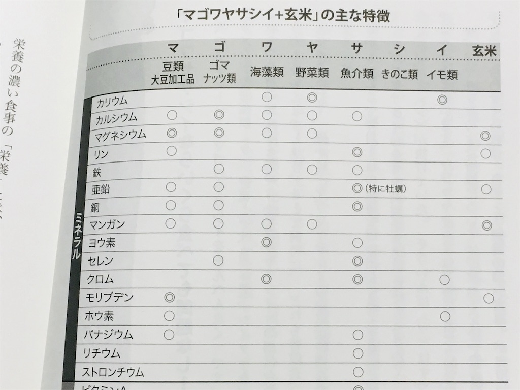 f:id:bunox:20190919231623j:plain