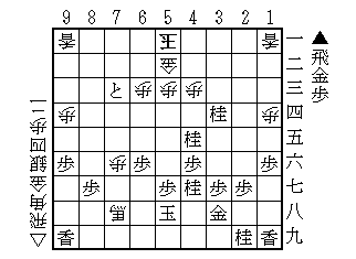 f:id:bunpapa:20110627184911g:image