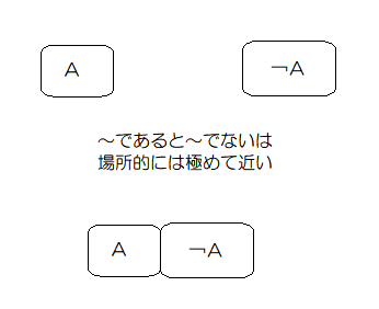 f:id:bunryuK:20191107060640p:plain f:id:bunryuK:20191107060640p:plain