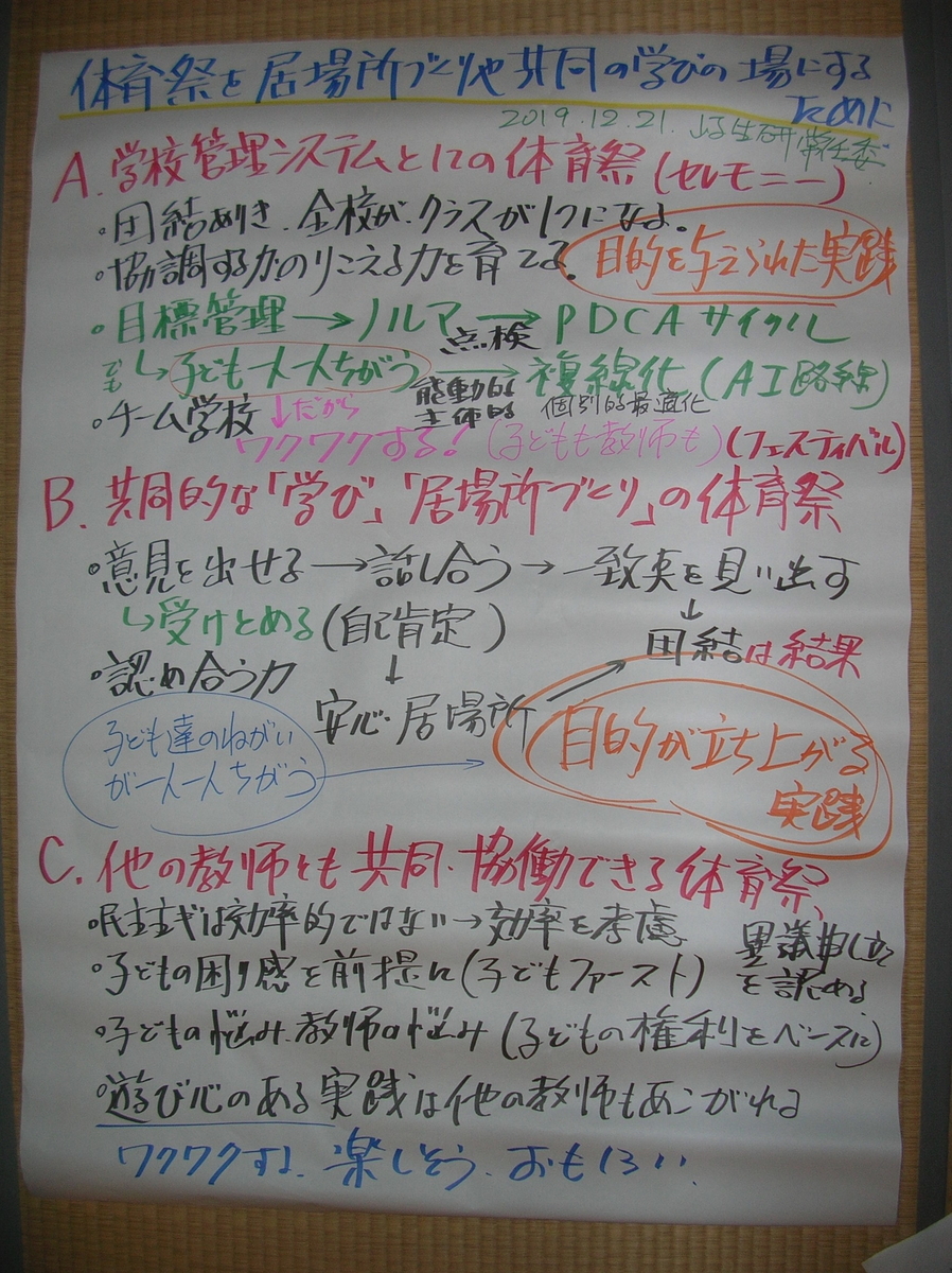 f:id:bunryuK:20191222081346j:plain