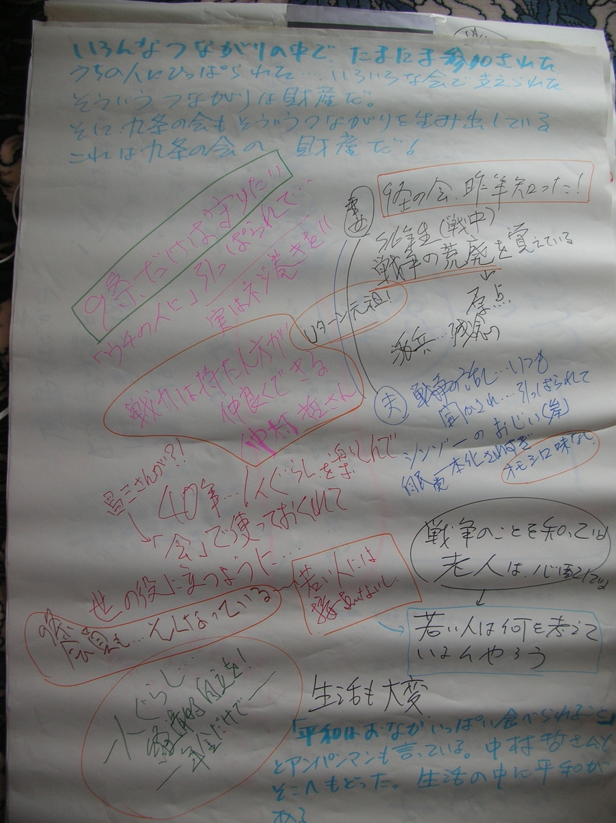 f:id:bunryuK:20200215151621j:plain