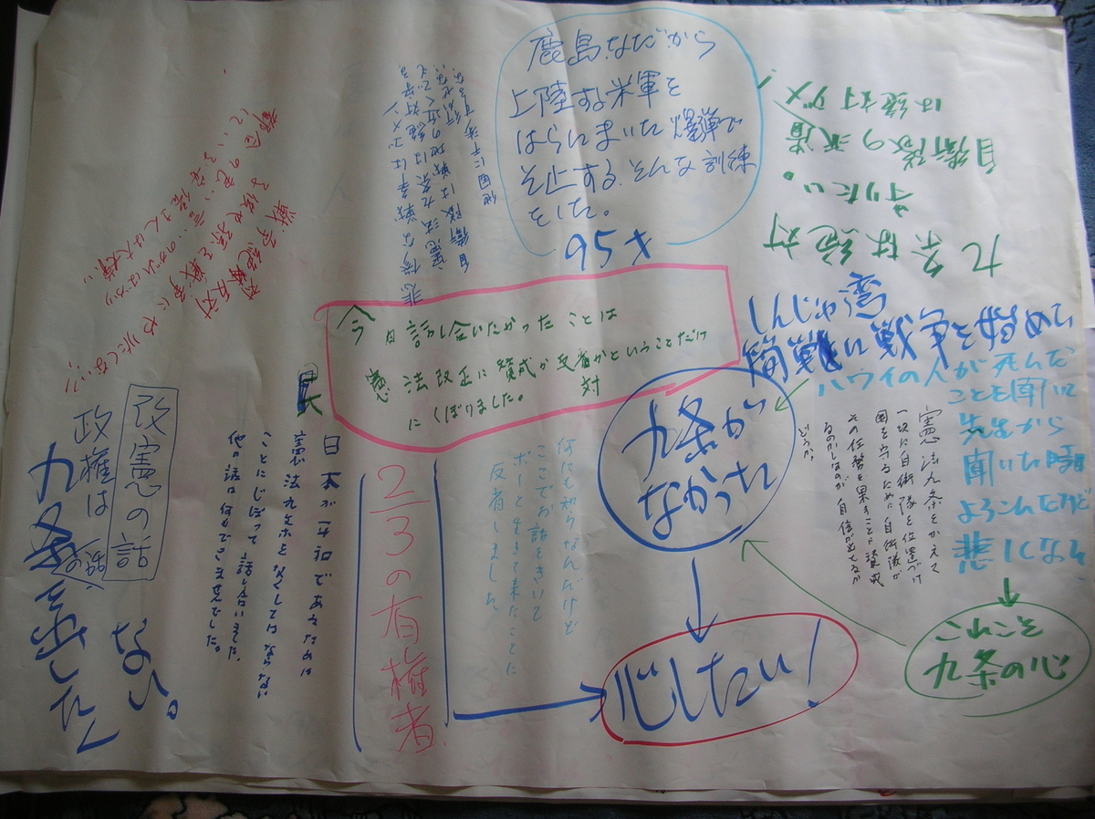 f:id:bunryuK:20200215151918j:plain