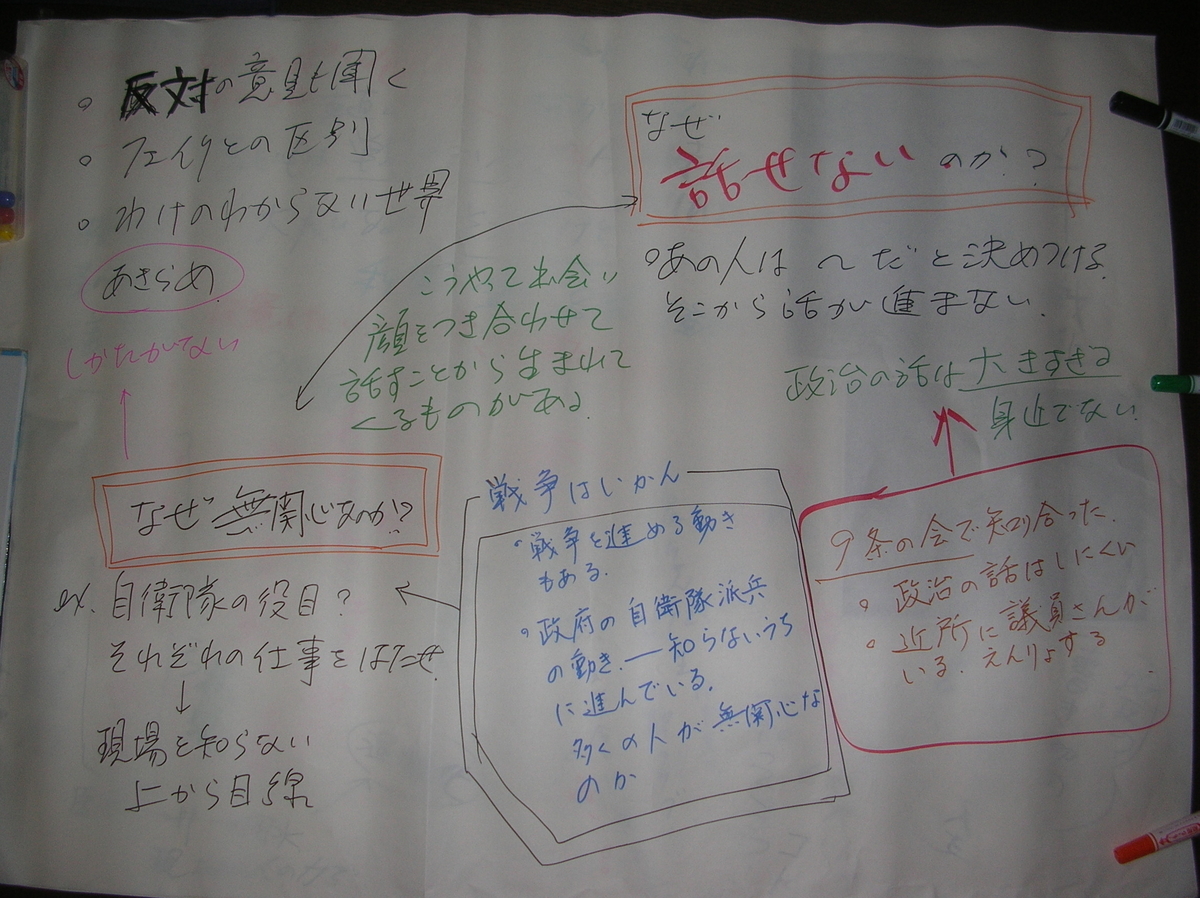 f:id:bunryuK:20200215152259j:plain