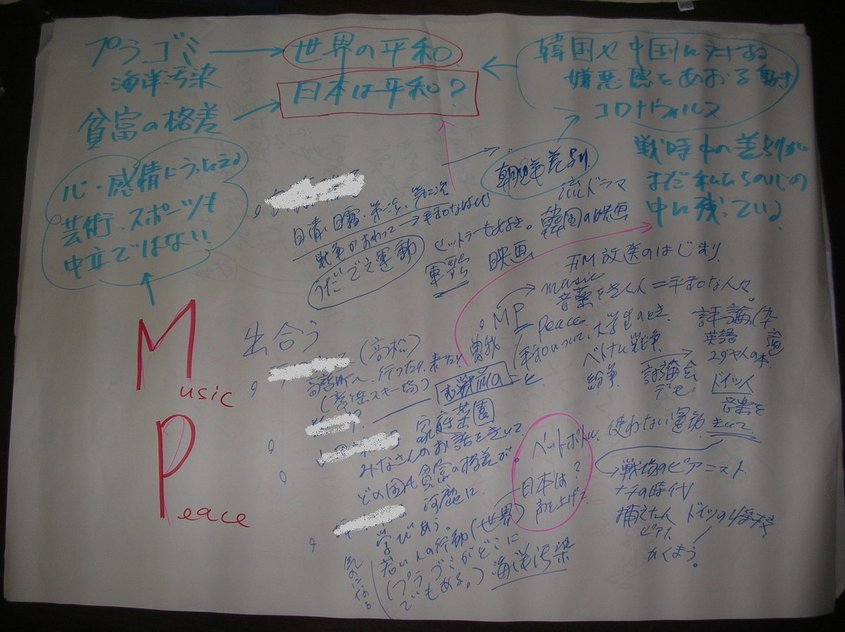 f:id:bunryuK:20200215171301p:plain