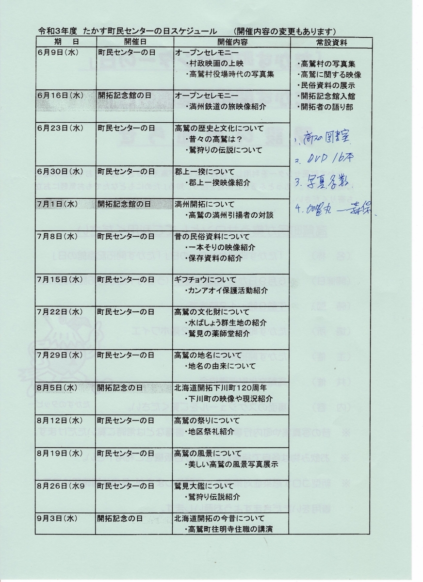 f:id:bunryuK:20210624070200j:plain