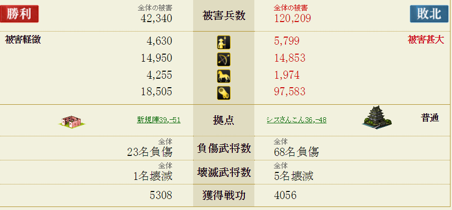 f:id:buntan193:20190713003713p:plain