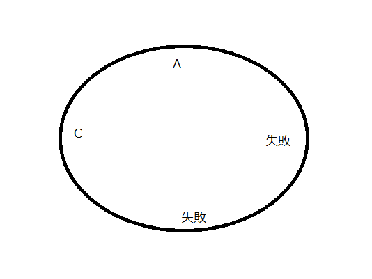 f:id:buntan193:20200404104156p:plain f:id:buntan193:20200404104156p:plain