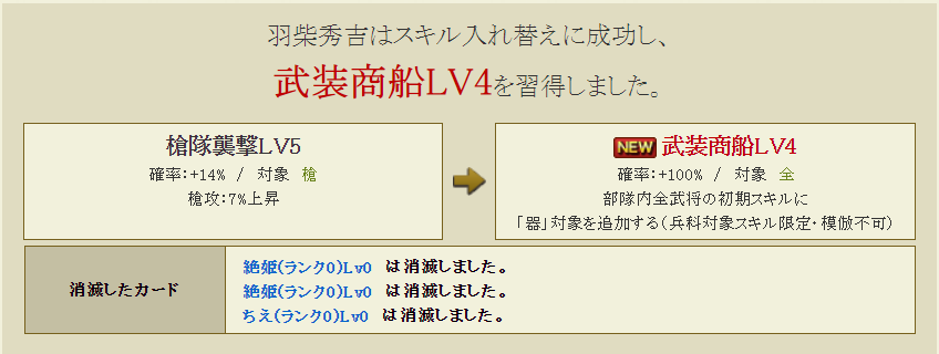 武装商船 だらだらixa