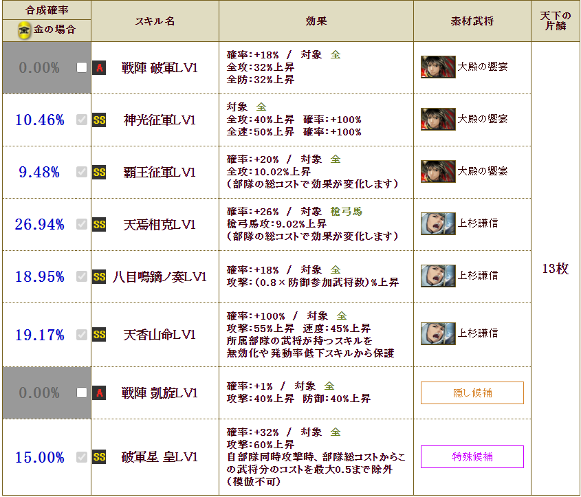 f:id:buntan193:20210207194946p:plain
