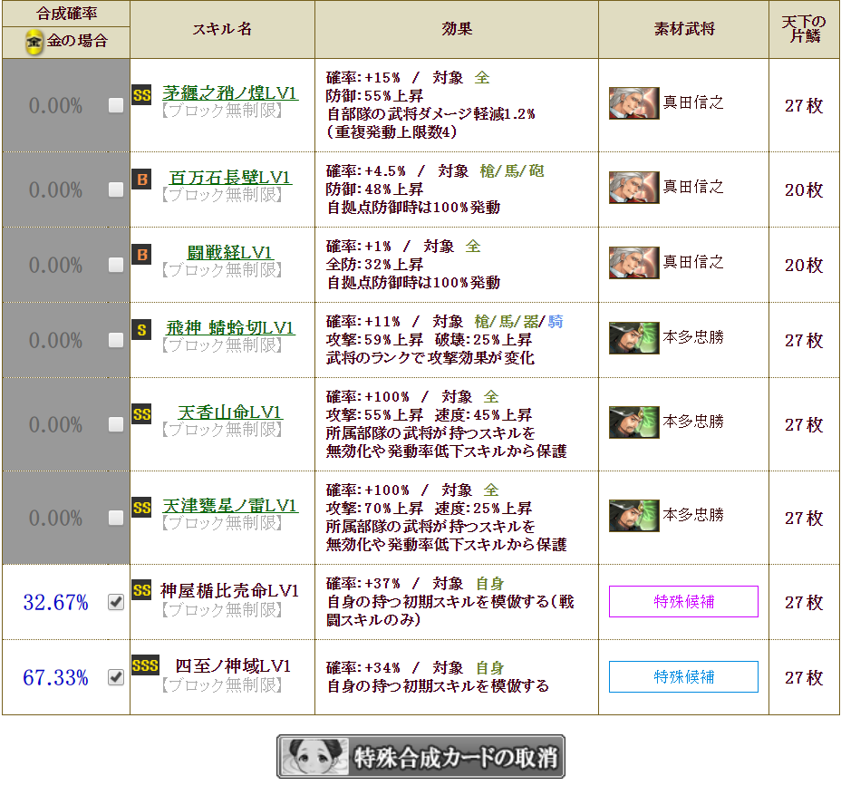 松永に自マネを付ける だらだらixa
