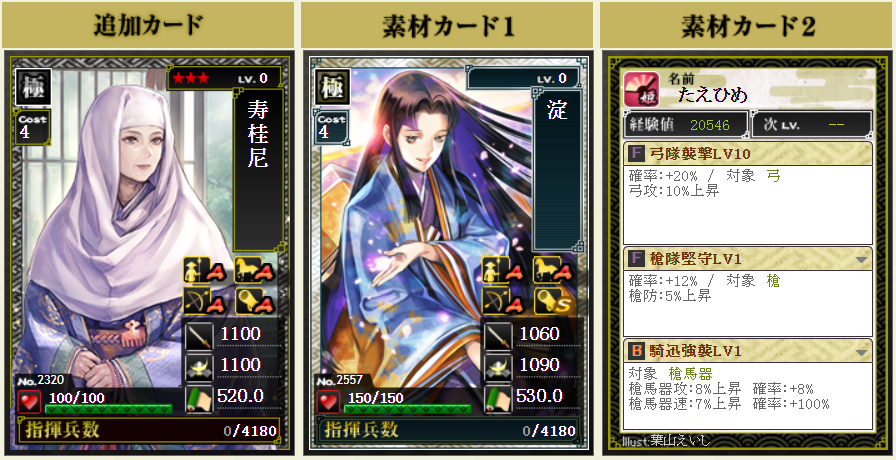 寿桂尼にマネを付ける だらだらixa