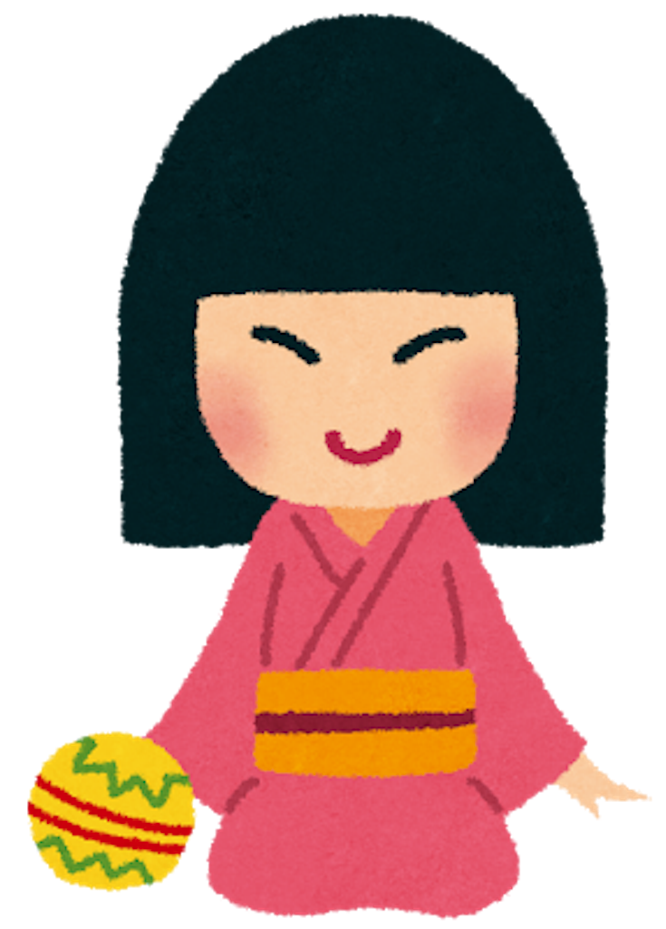 f:id:buntohok55:20191220223249p:image