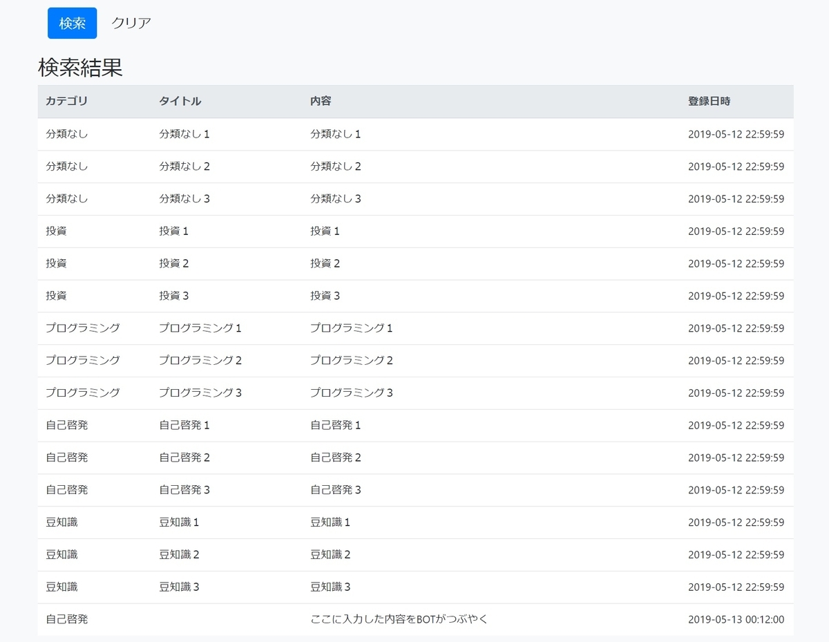 f:id:buono-buono:20190513230103j:plain f:id:buono-buono:20190513230103j:plain